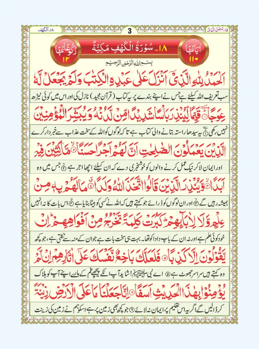 آٹھ سورہ page 4