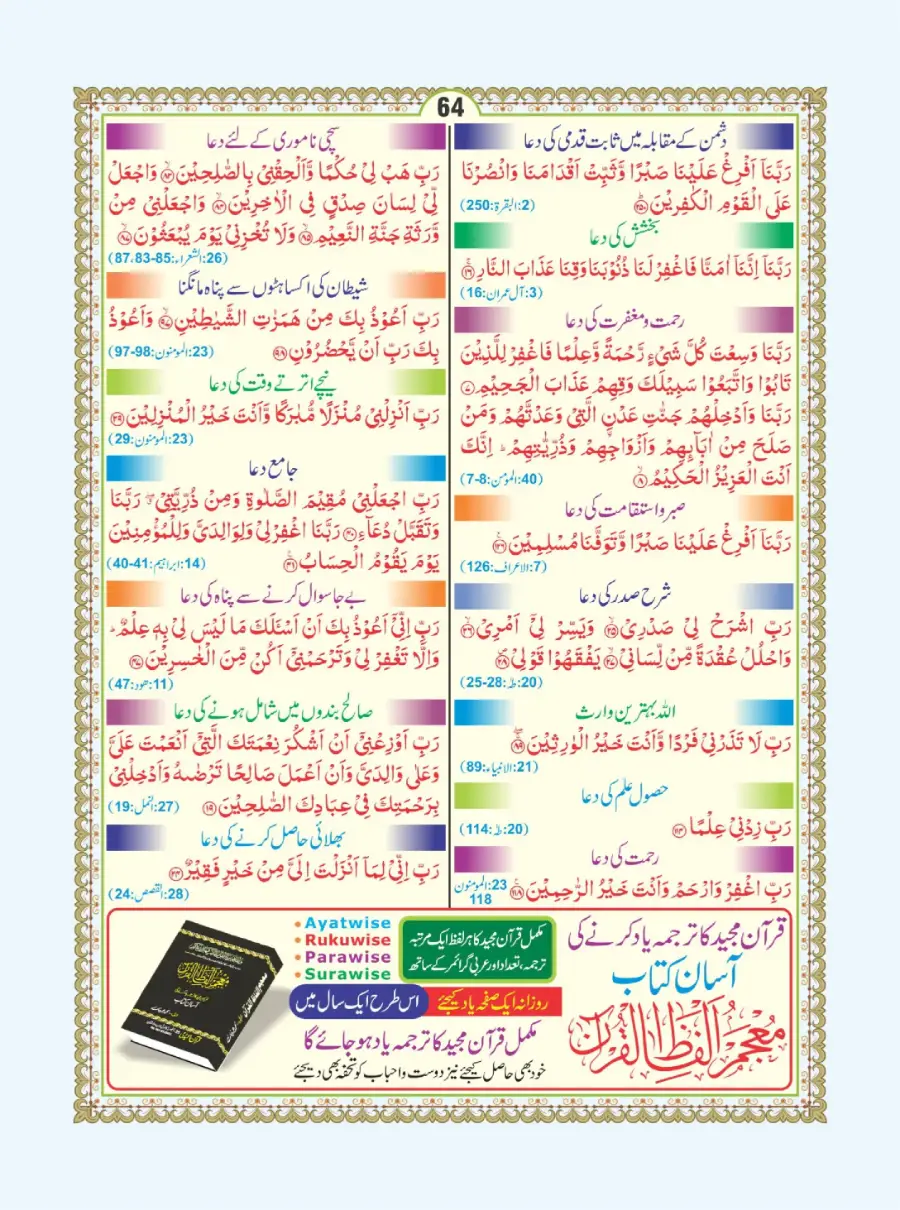 آٹھ سورہ page 65