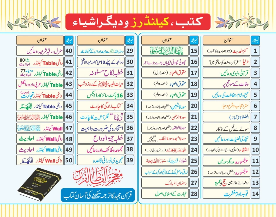 ٹیبل کلینڈر ( ربي, رَبَّنَا, اللهم) page 66