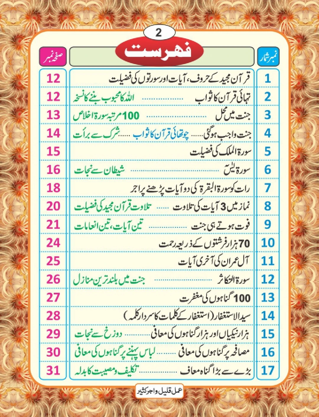 عمل قلیل اجر کثیر page 3