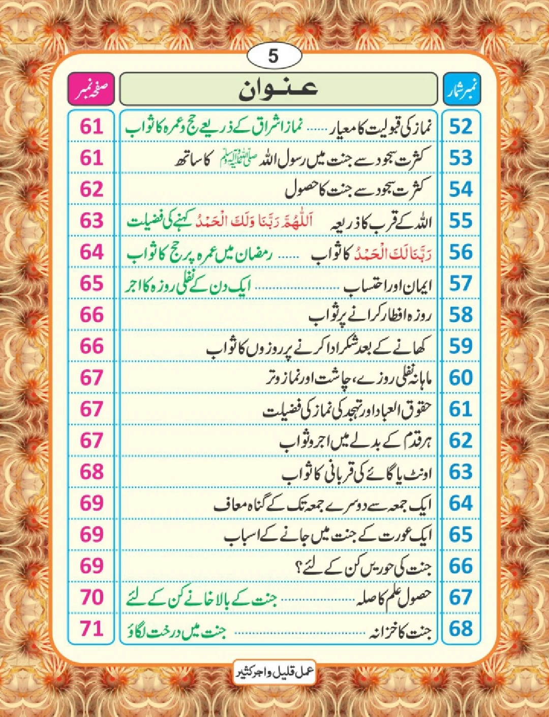 عمل قلیل اجر کثیر page 6