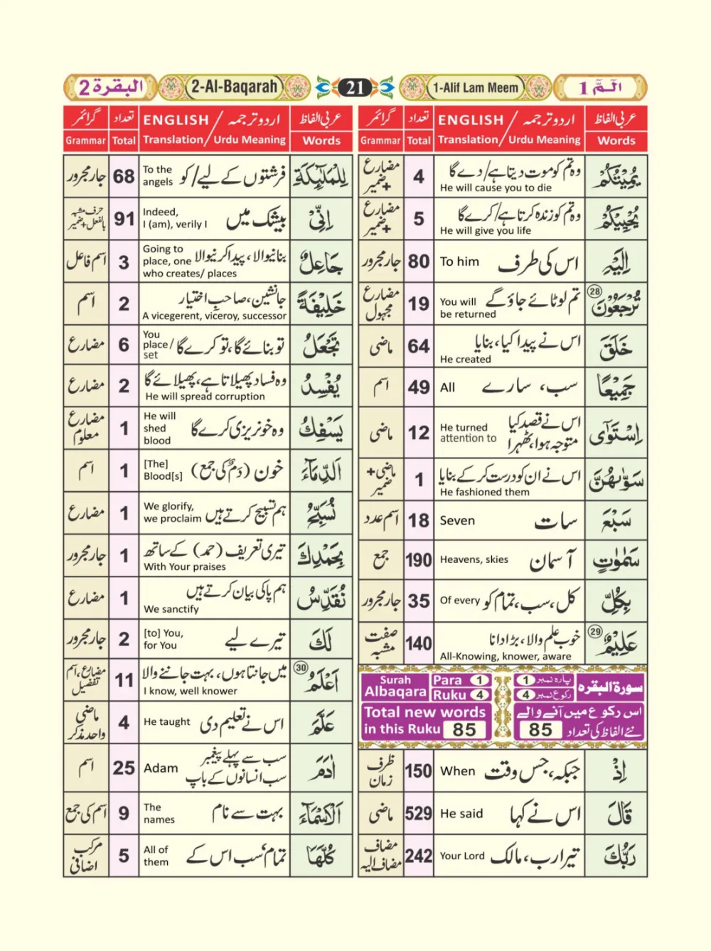 معجم الفاظ القران page 21
