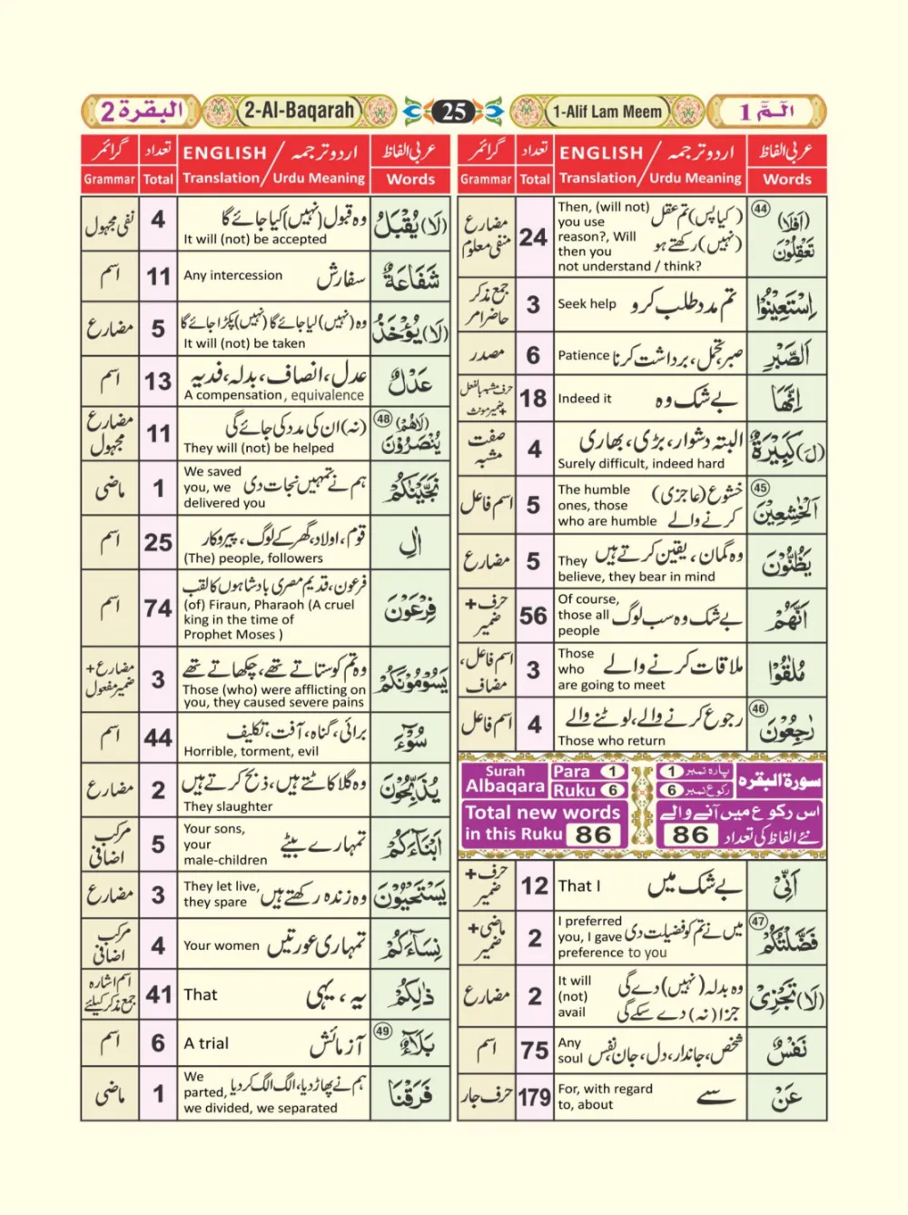 معجم الفاظ القران page 25