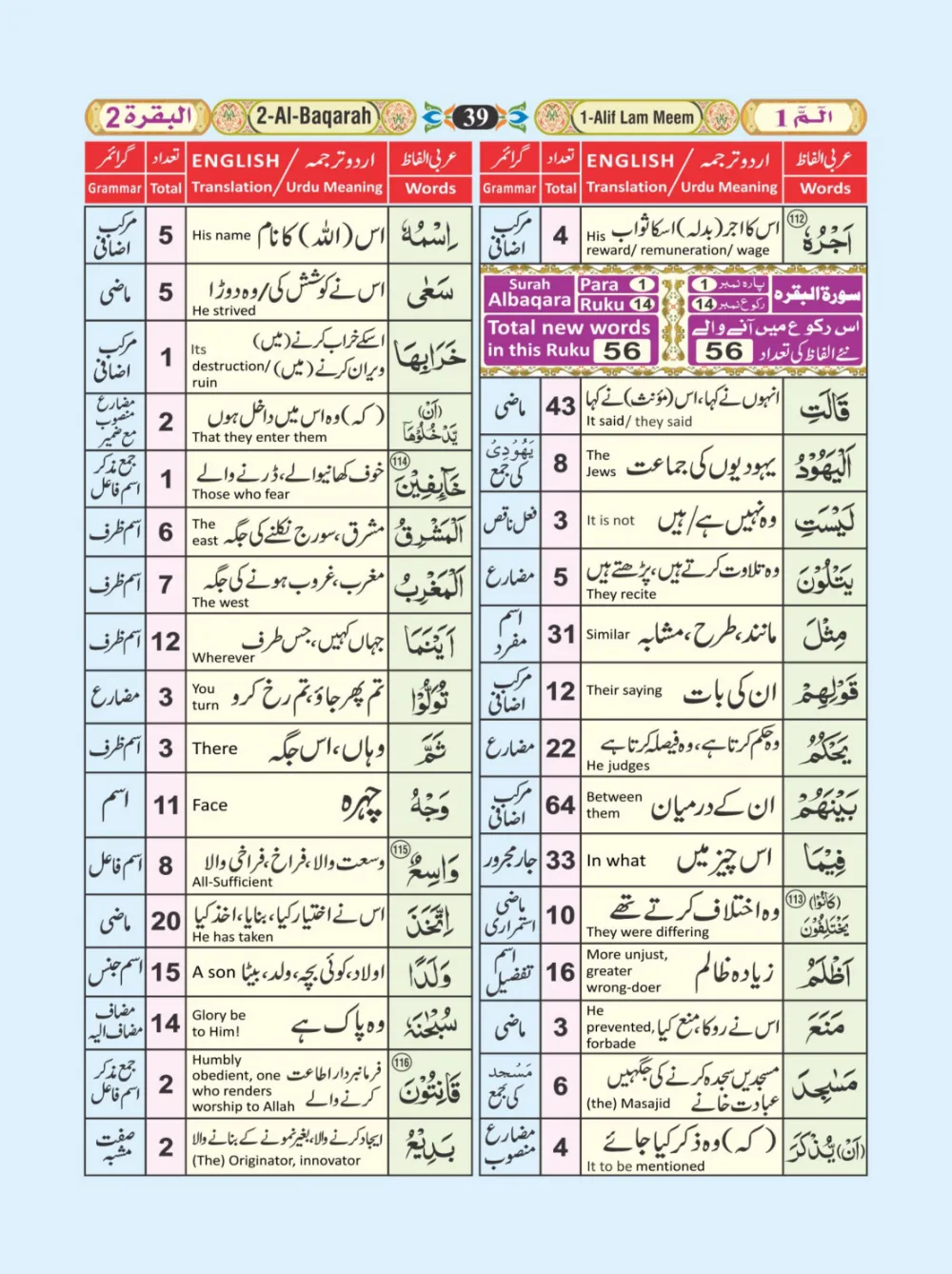 معجم الفاظ القران page 39
