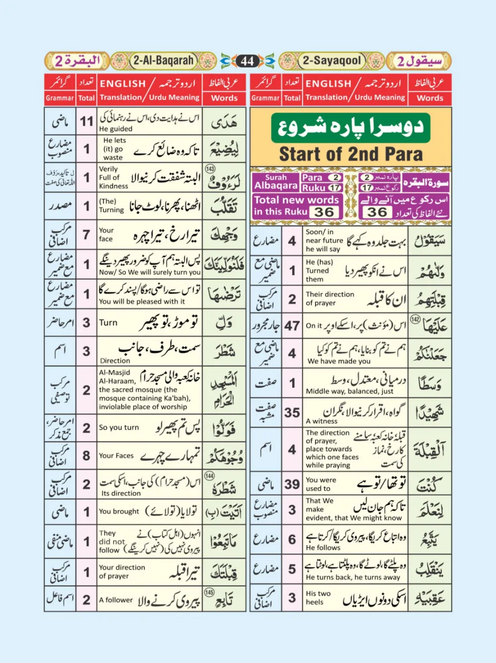 معجم الفاظ القران page 44