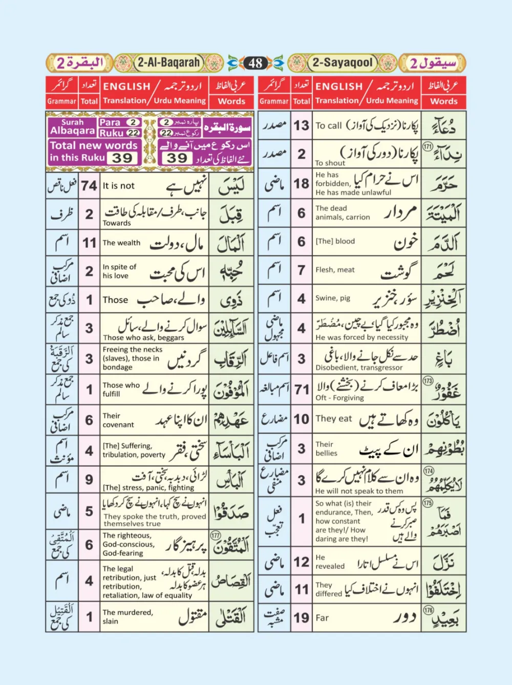 معجم الفاظ القران page 48