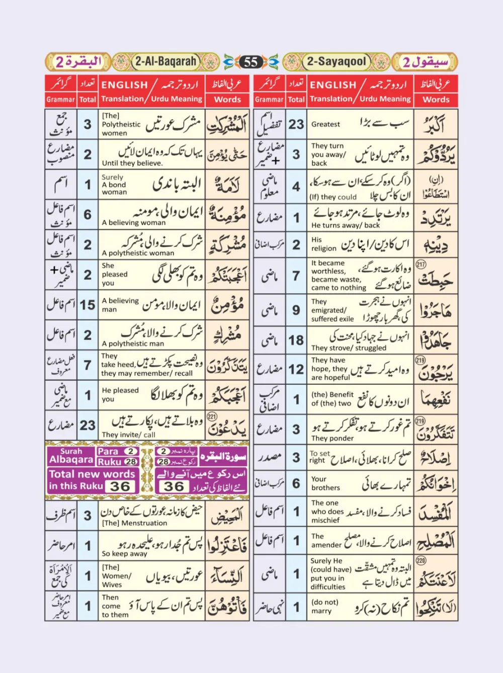 معجم الفاظ القران page 55