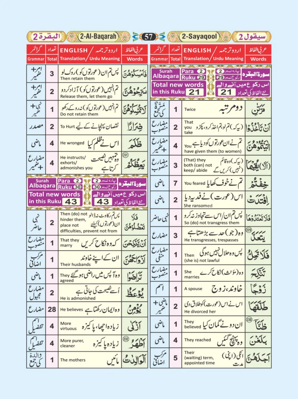 معجم الفاظ القران page 57