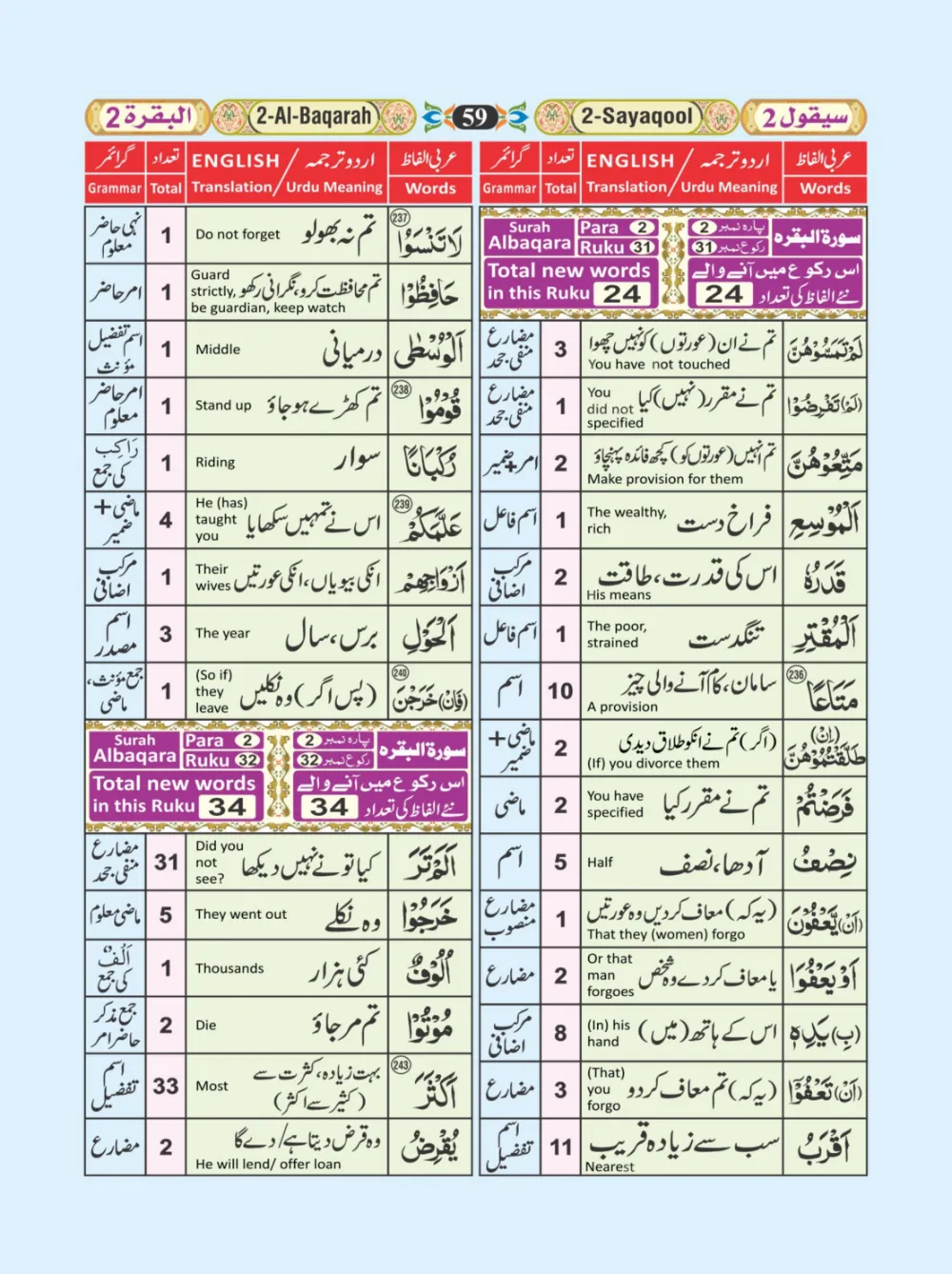 معجم الفاظ القران page 59
