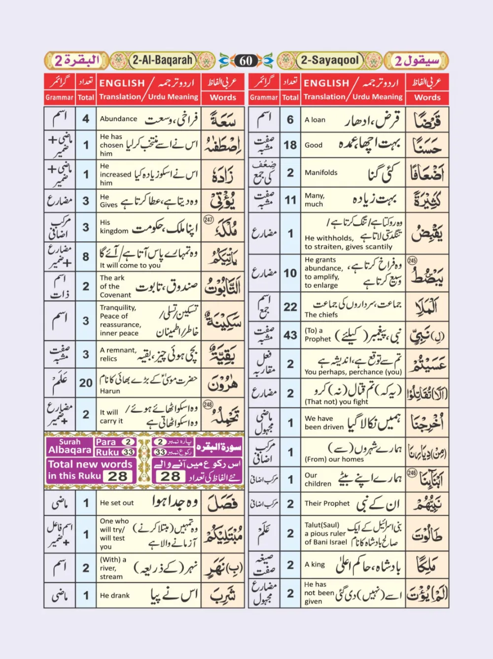 معجم الفاظ القران page 60