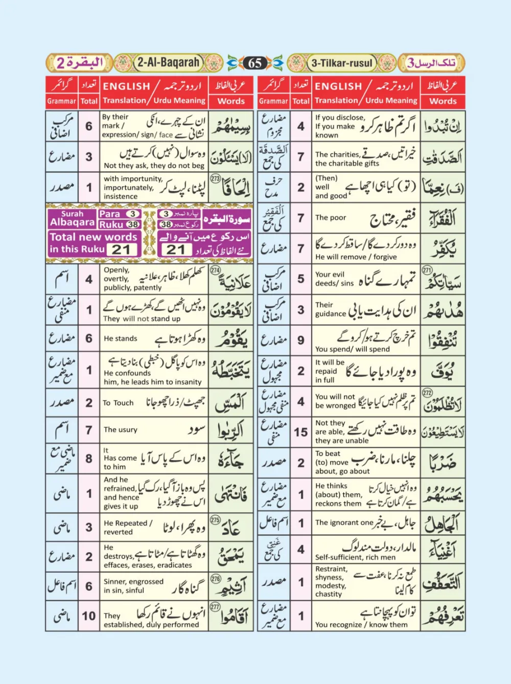 معجم الفاظ القران page 65