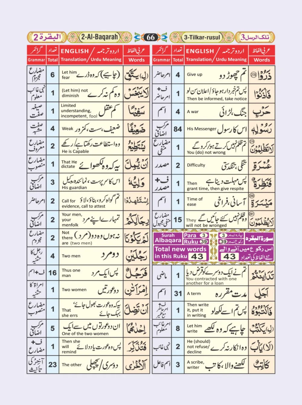 معجم الفاظ القران page 66