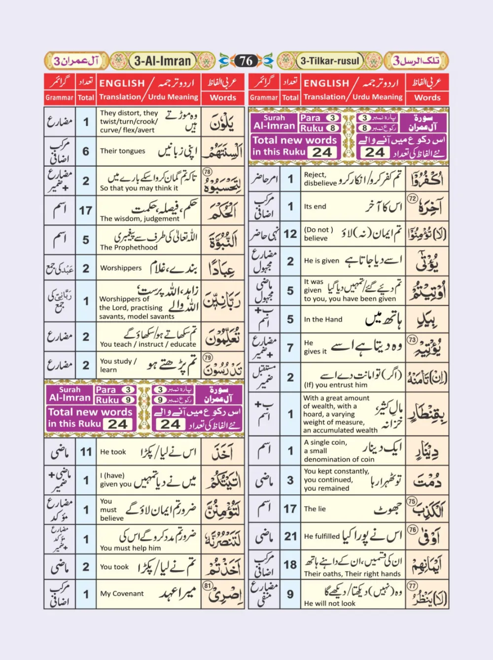 معجم الفاظ القران page 76