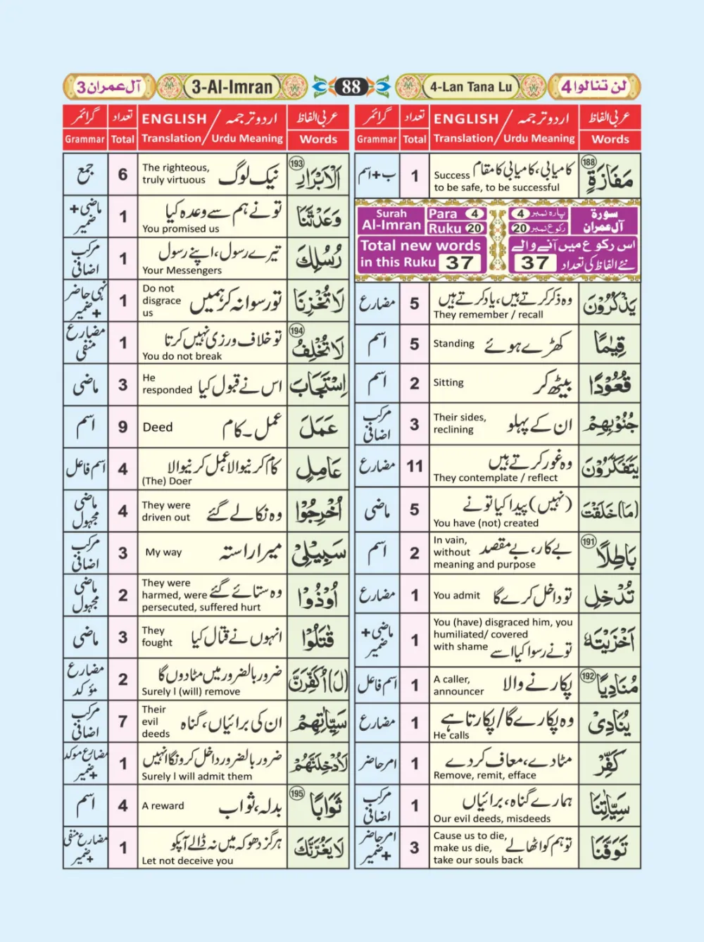 معجم الفاظ القران page 88