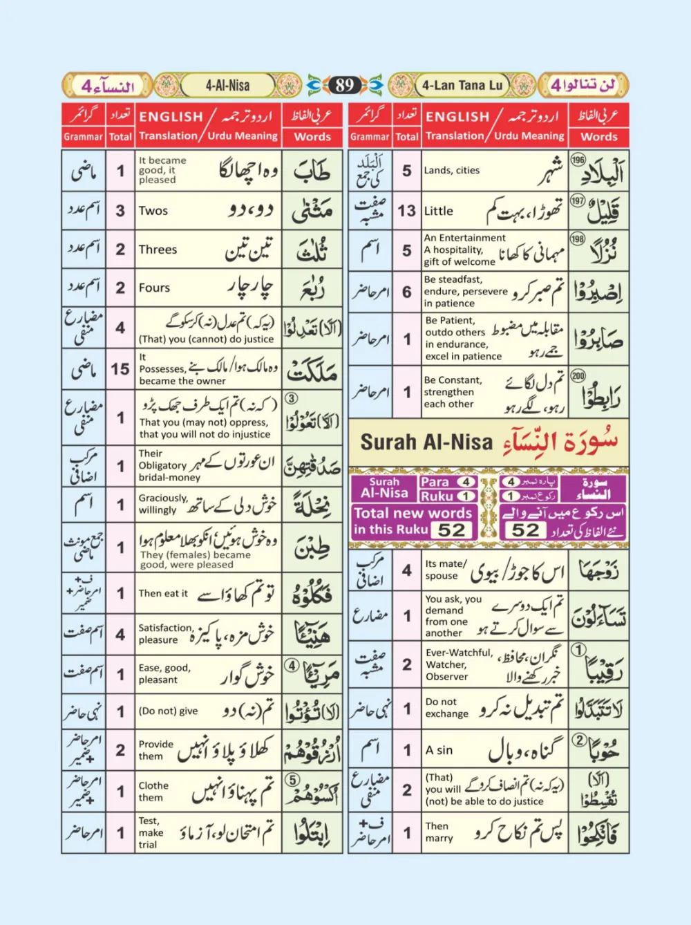 معجم الفاظ القران page 89