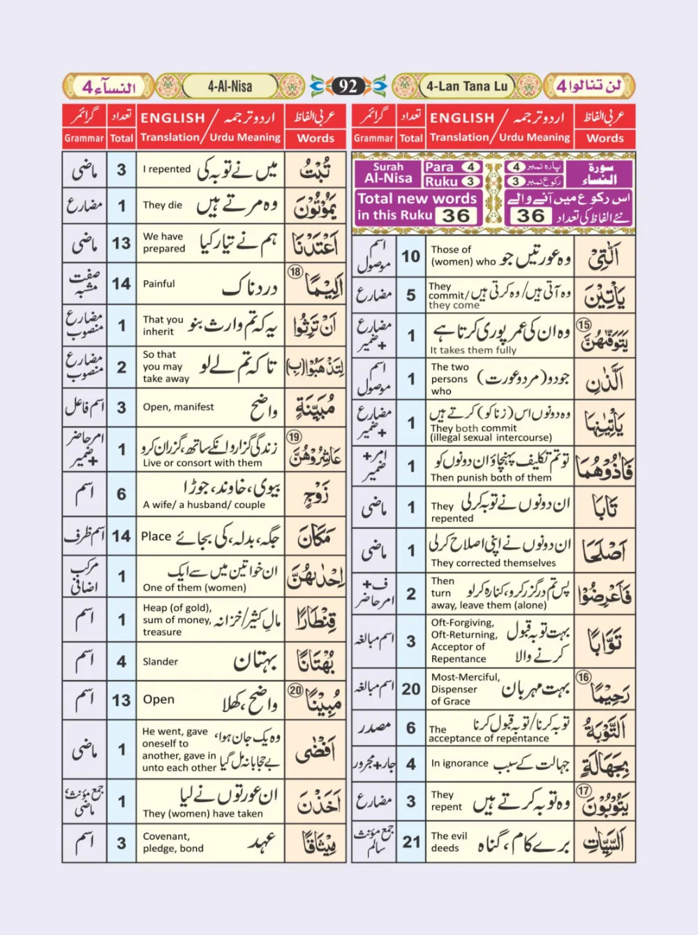 معجم الفاظ القران page 92