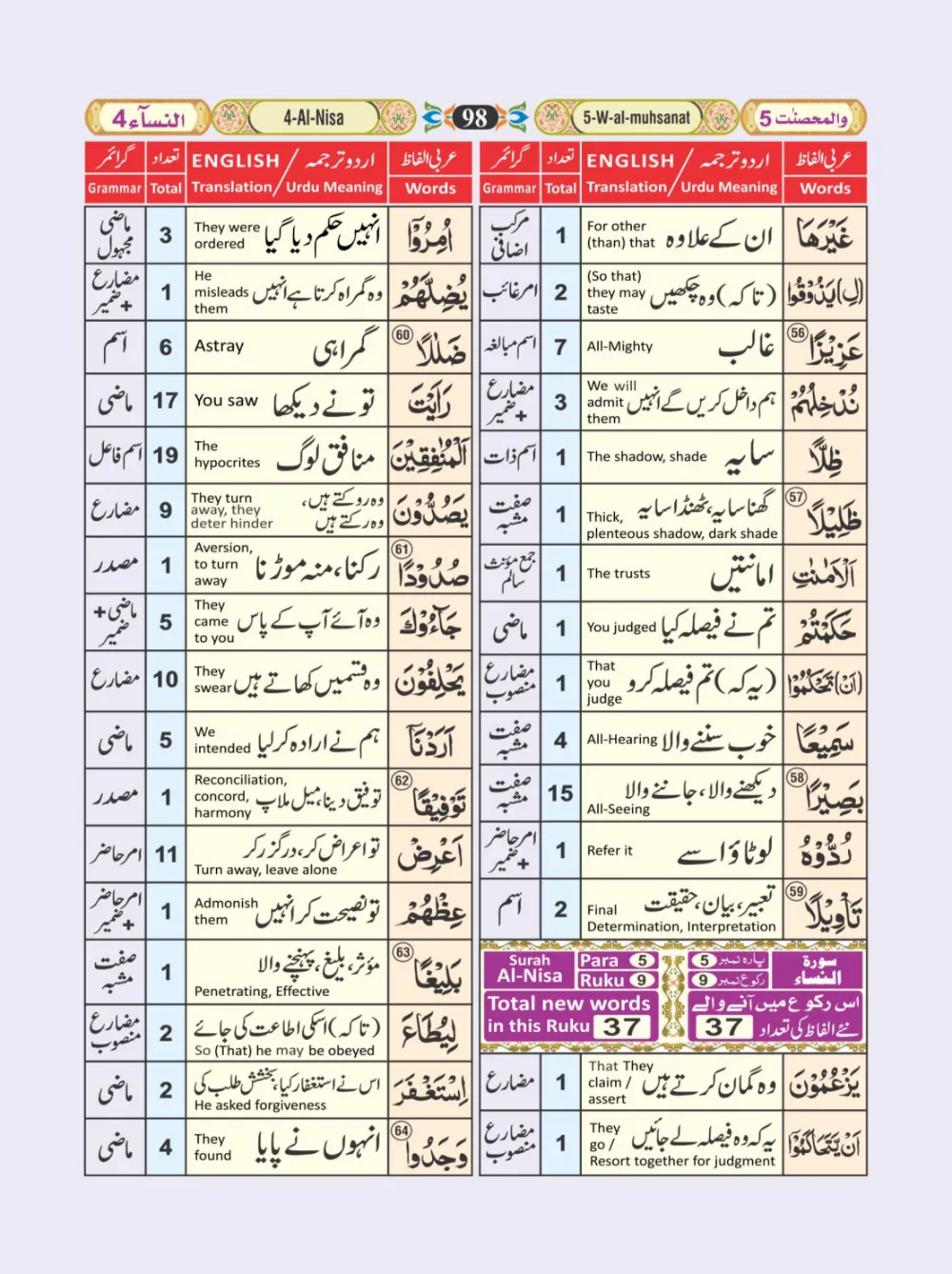 معجم الفاظ القران page 98