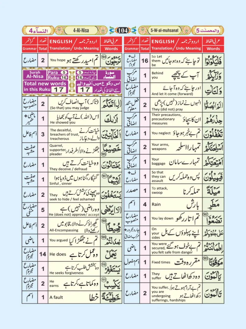 معجم الفاظ القران page 104