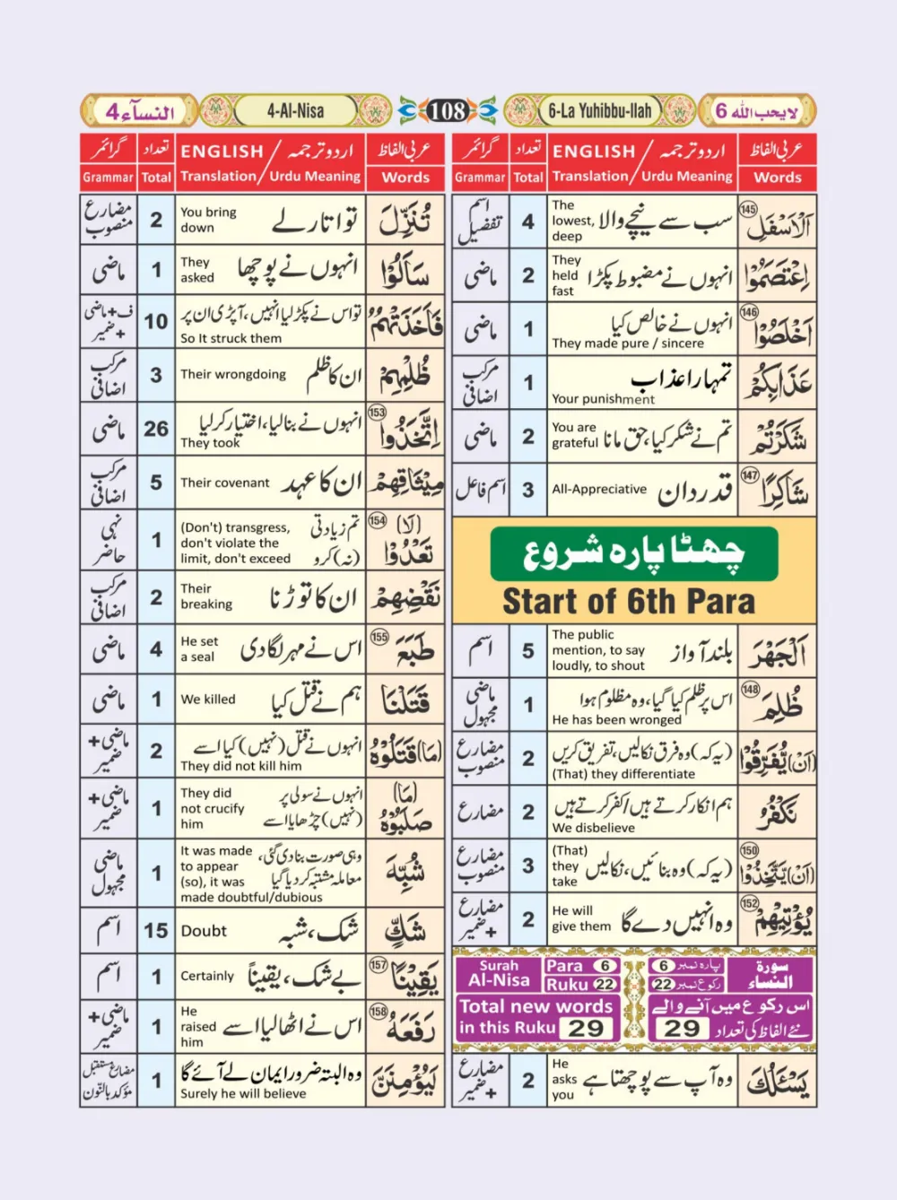 معجم الفاظ القران page 108