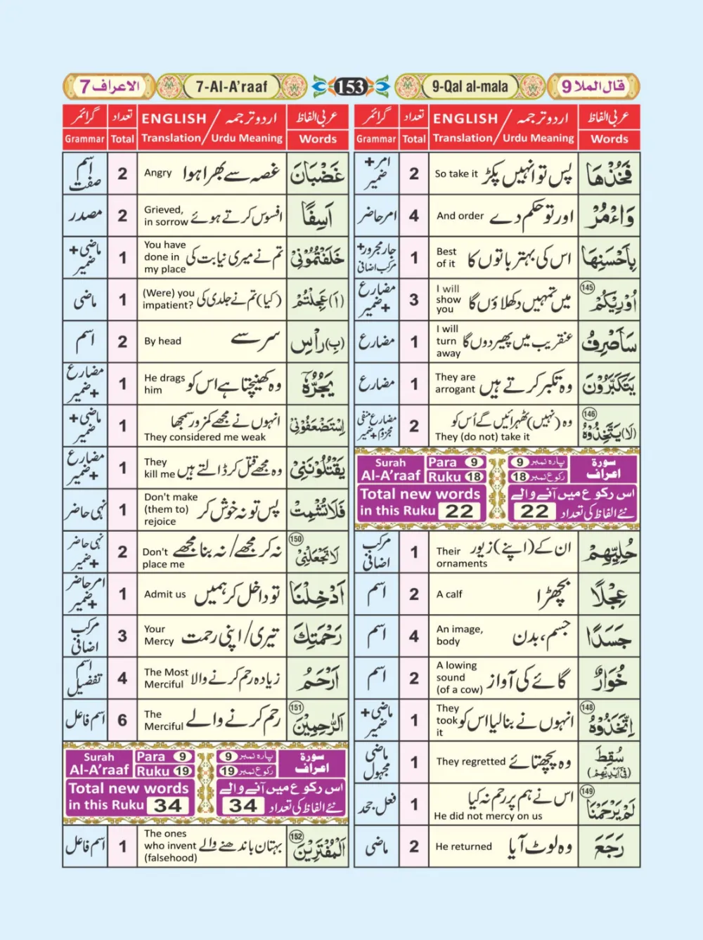 معجم الفاظ القران page 153