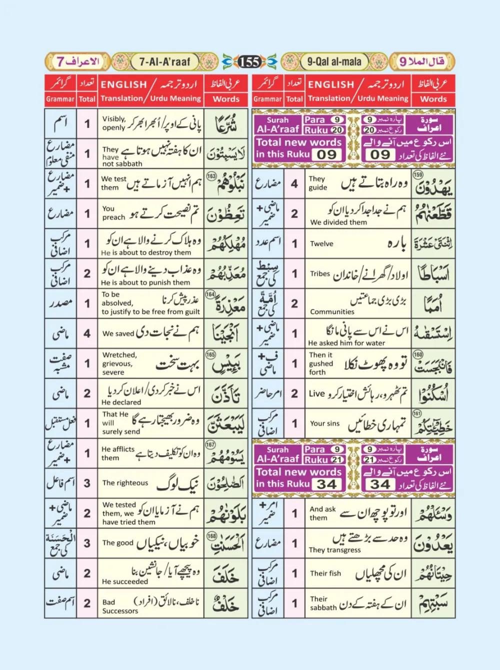 معجم الفاظ القران page 155