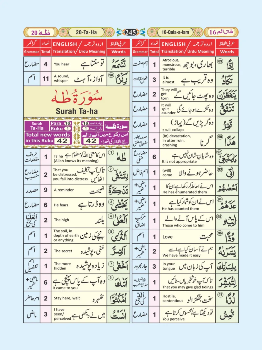 معجم الفاظ القران page 245