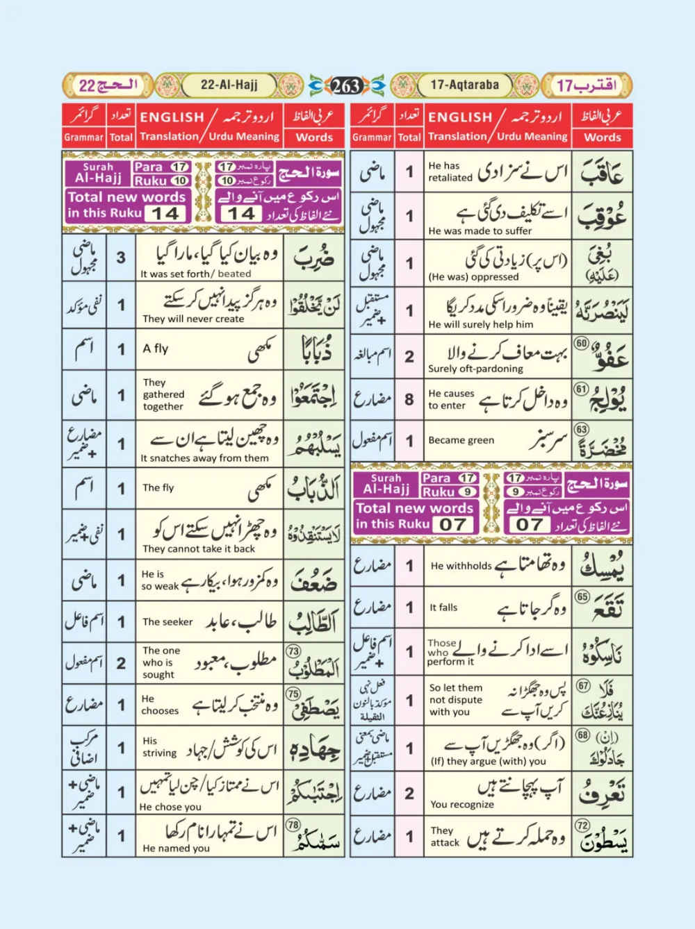معجم الفاظ القران page 263