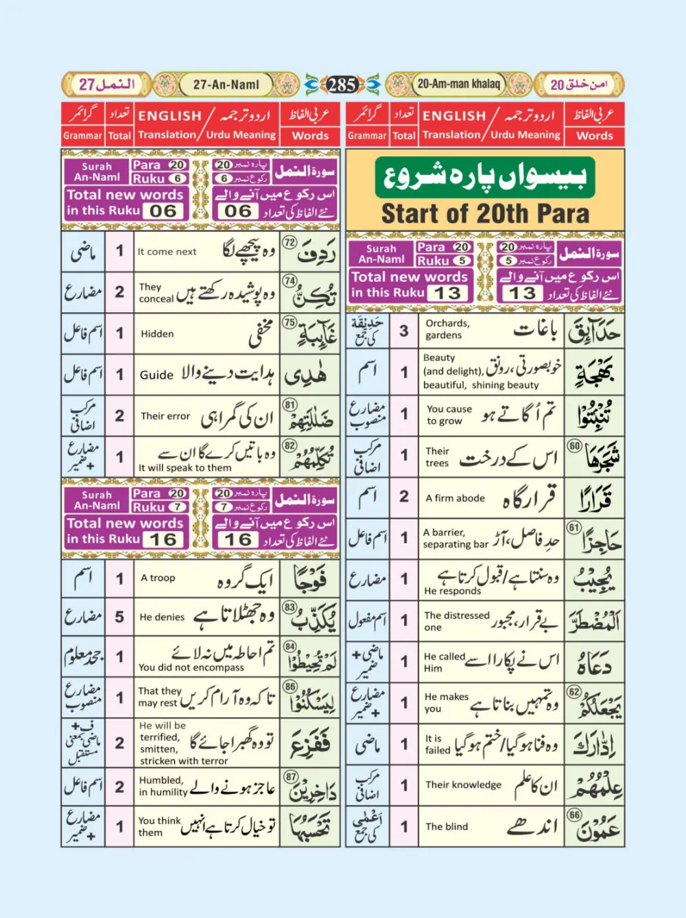 معجم الفاظ القران page 285