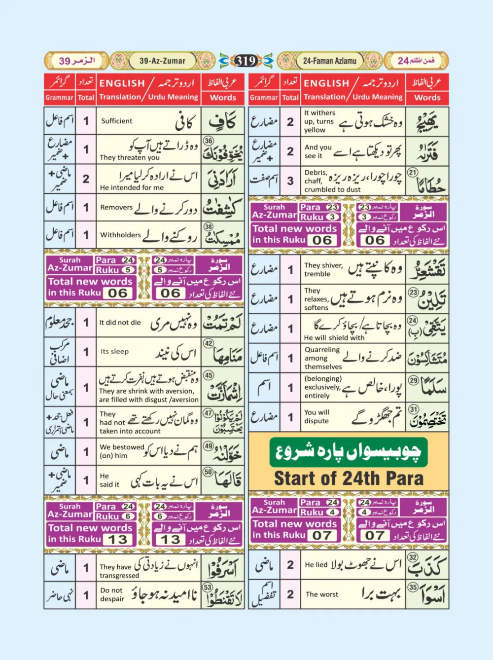 معجم الفاظ القران page 319