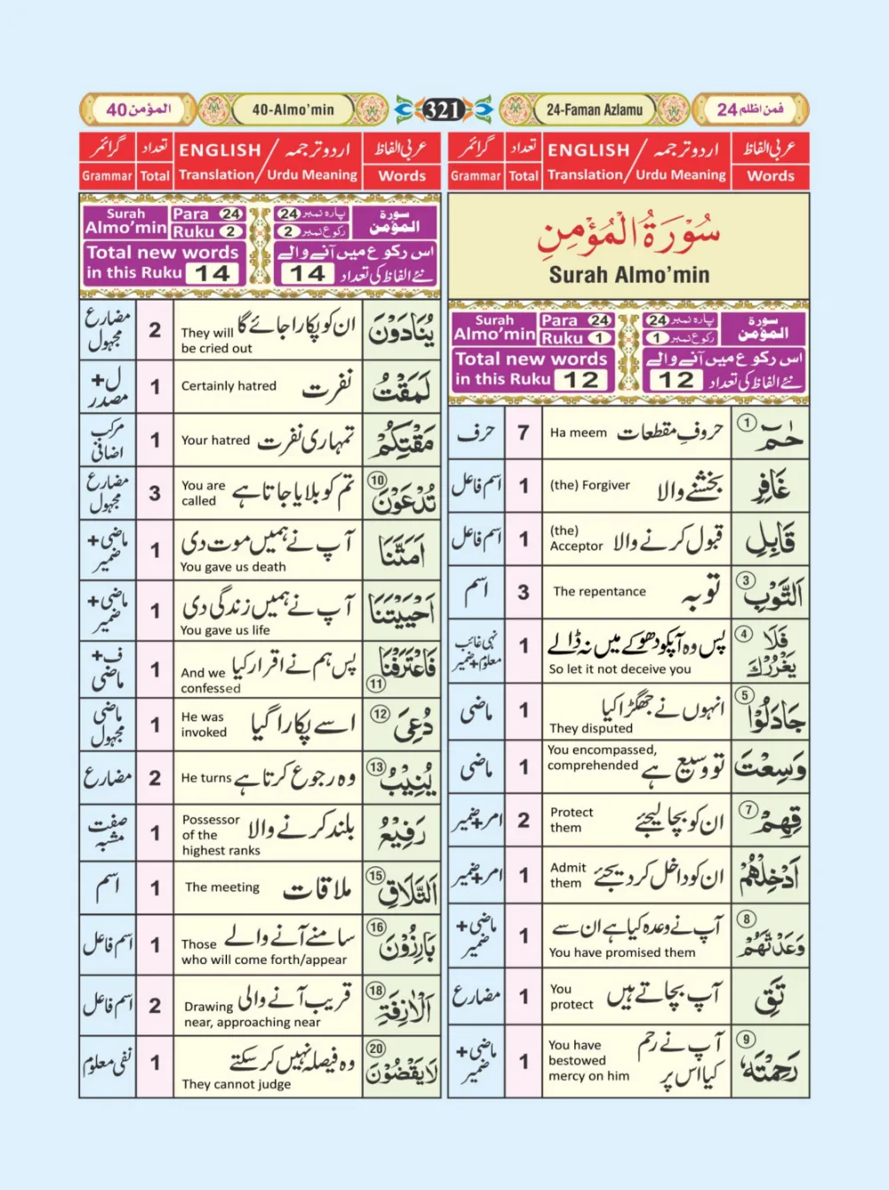 معجم الفاظ القران page 321