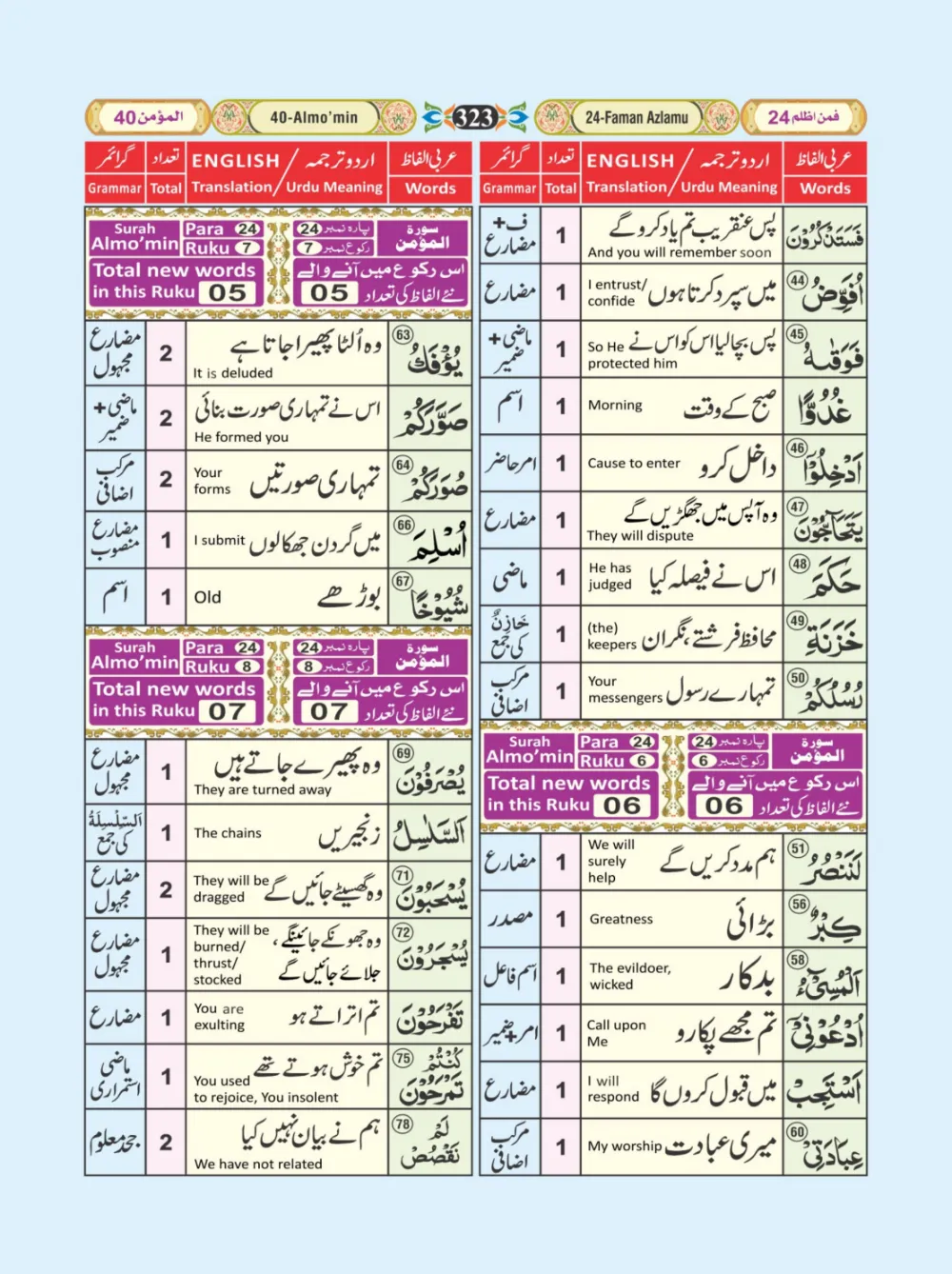 معجم الفاظ القران page 323