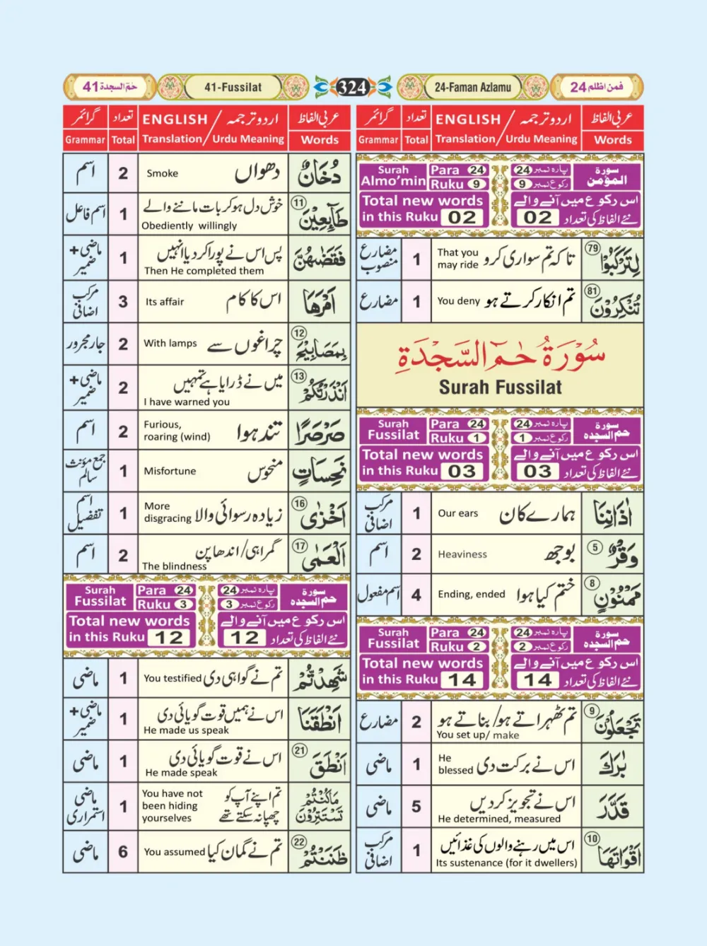 معجم الفاظ القران page 324