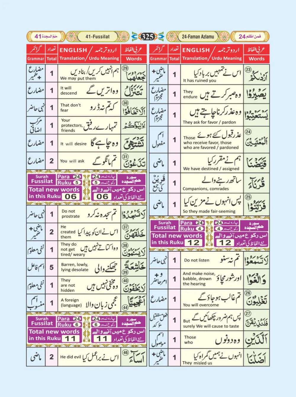 معجم الفاظ القران page 325