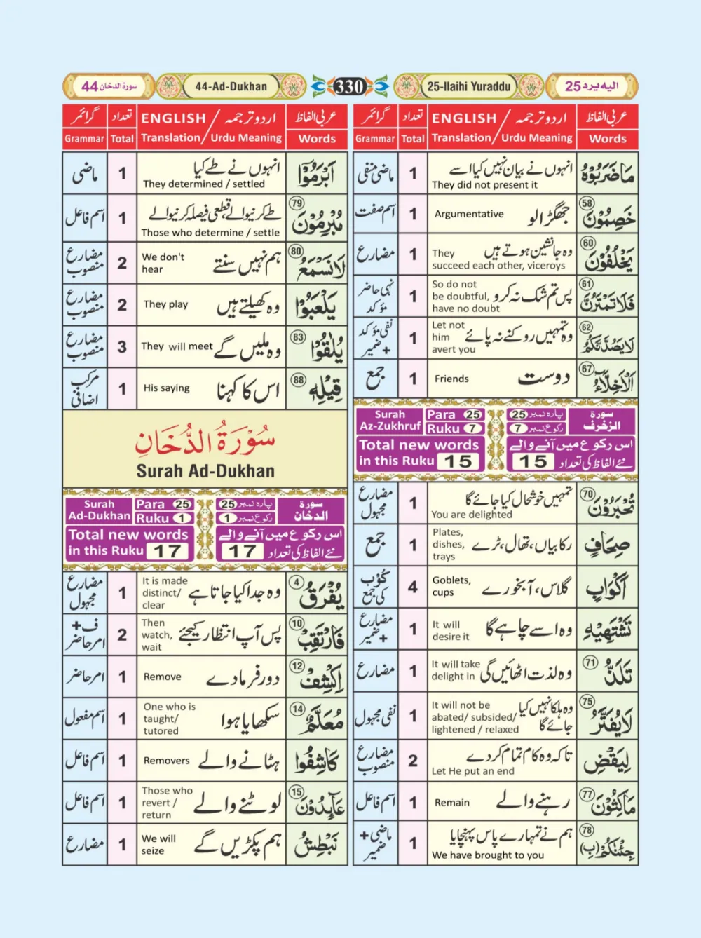 معجم الفاظ القران page 330