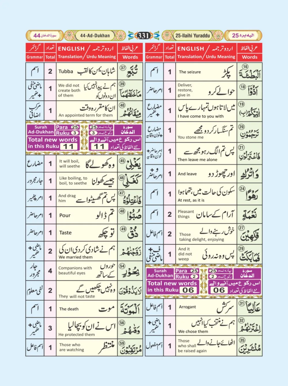 معجم الفاظ القران page 331
