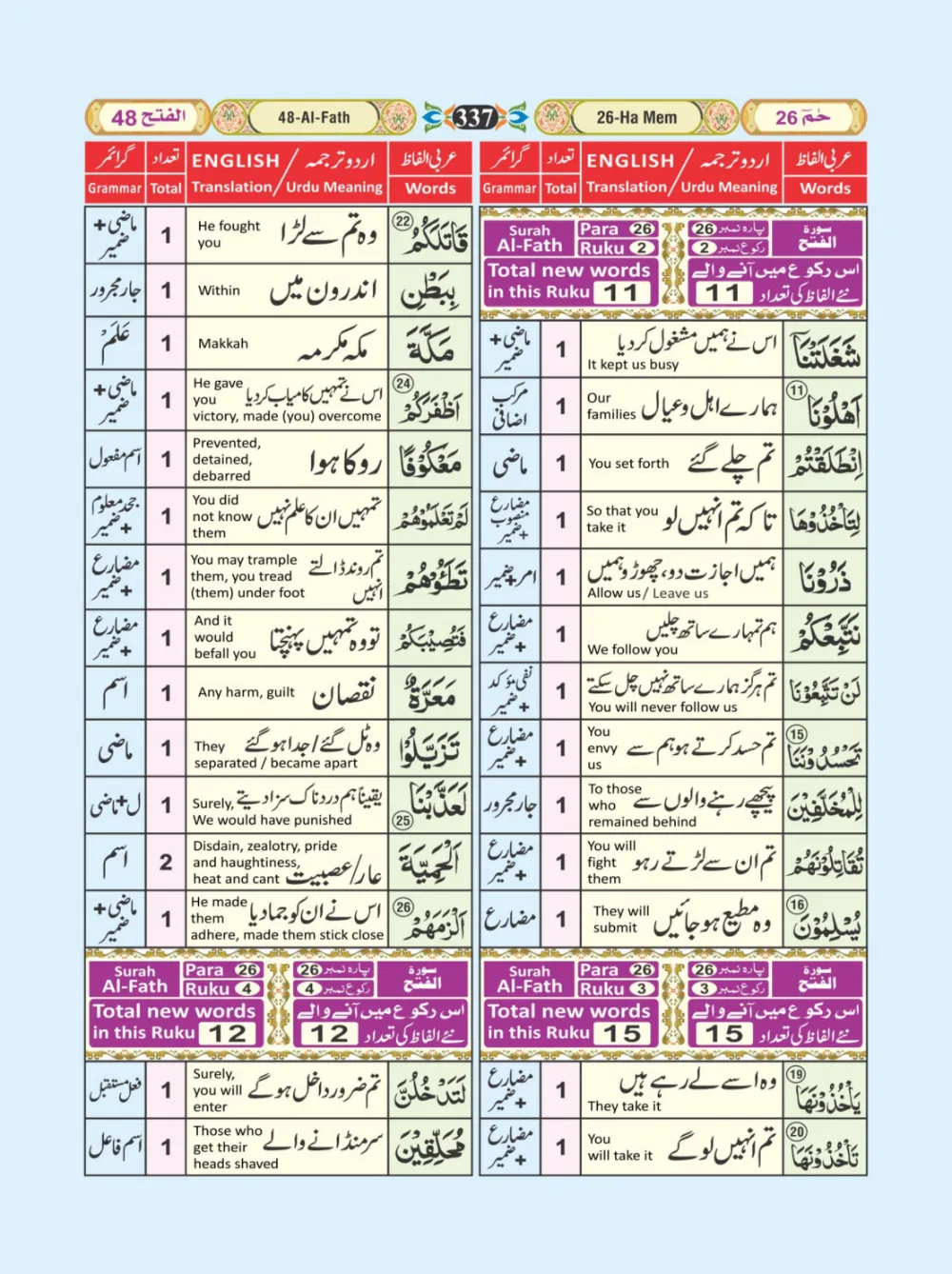 معجم الفاظ القران page 337