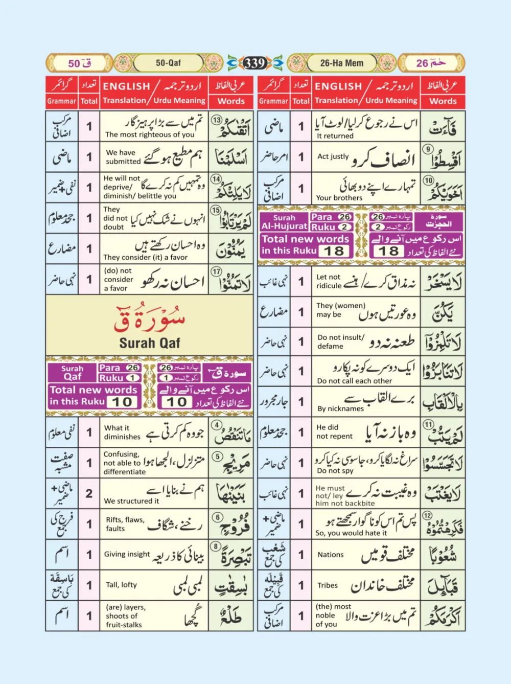 معجم الفاظ القران page 339