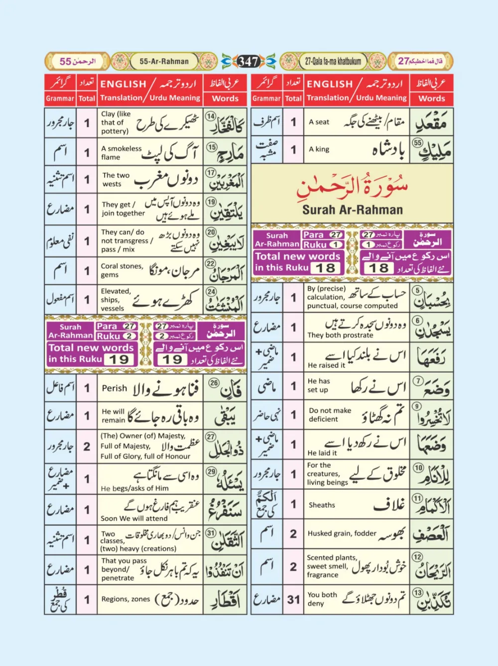 معجم الفاظ القران page 347