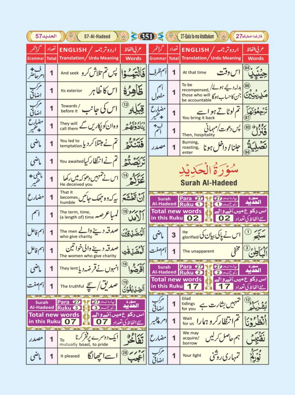 معجم الفاظ القران page 351