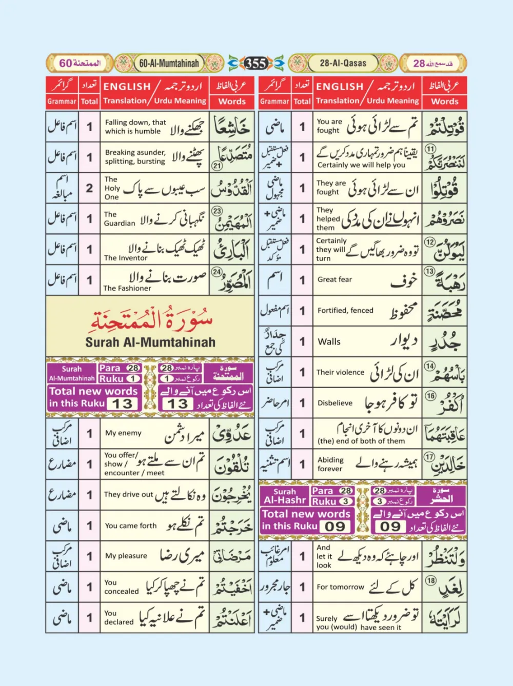 معجم الفاظ القران page 355