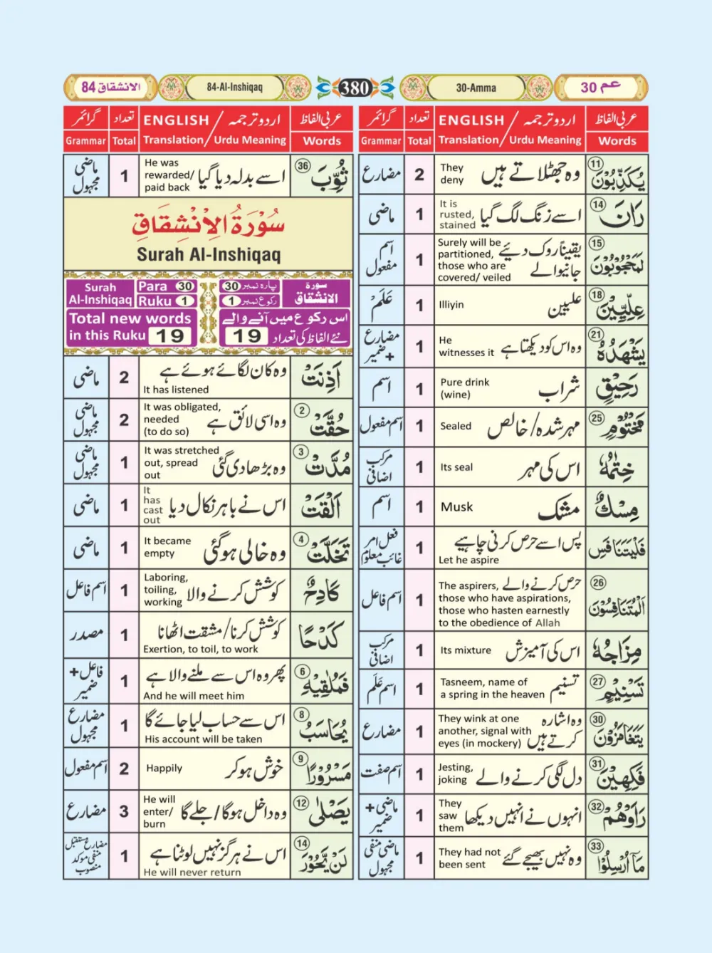 معجم الفاظ القران page 380