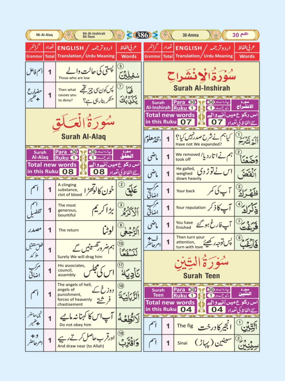 معجم الفاظ القران page 386