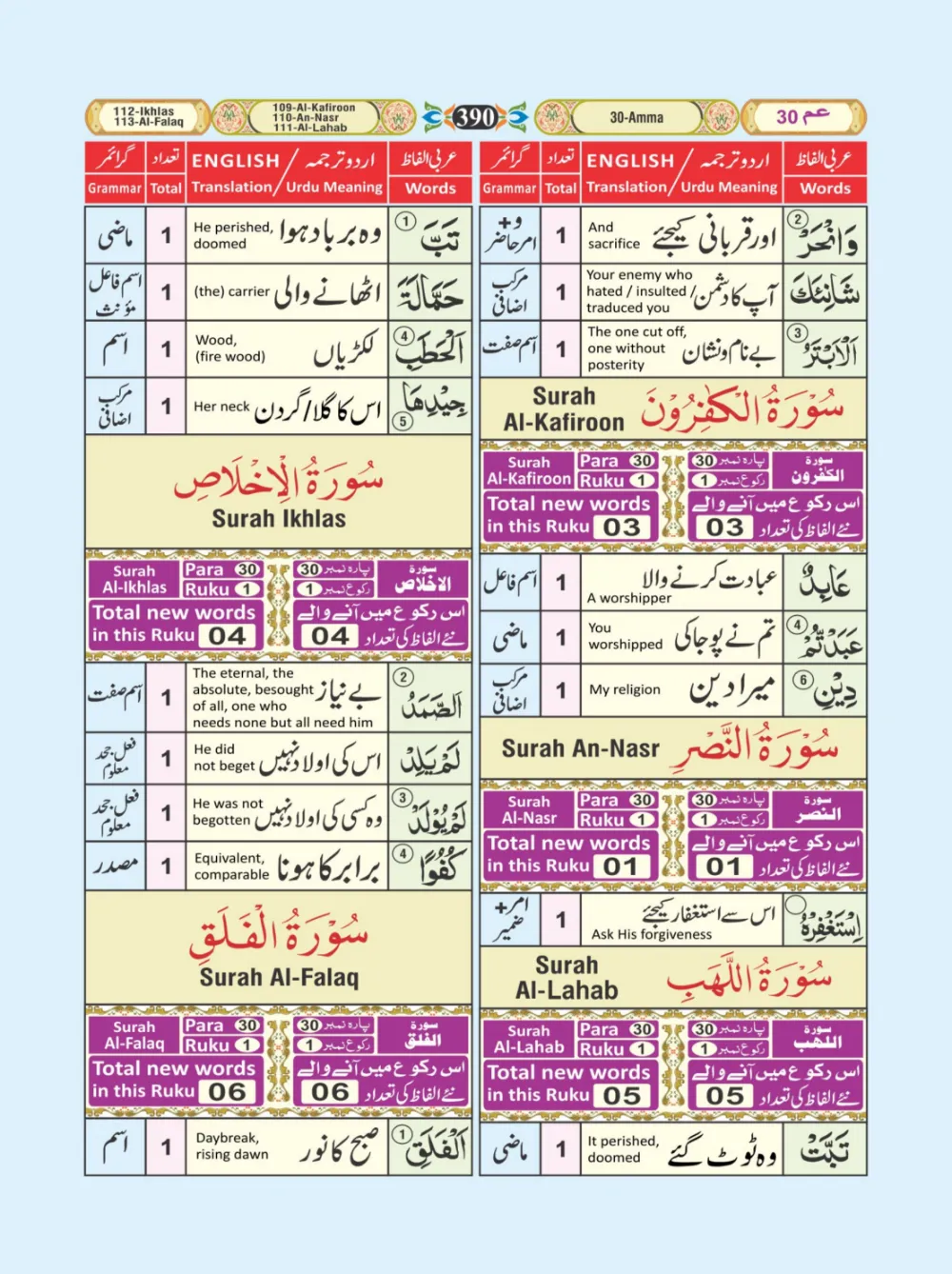معجم الفاظ القران page 390