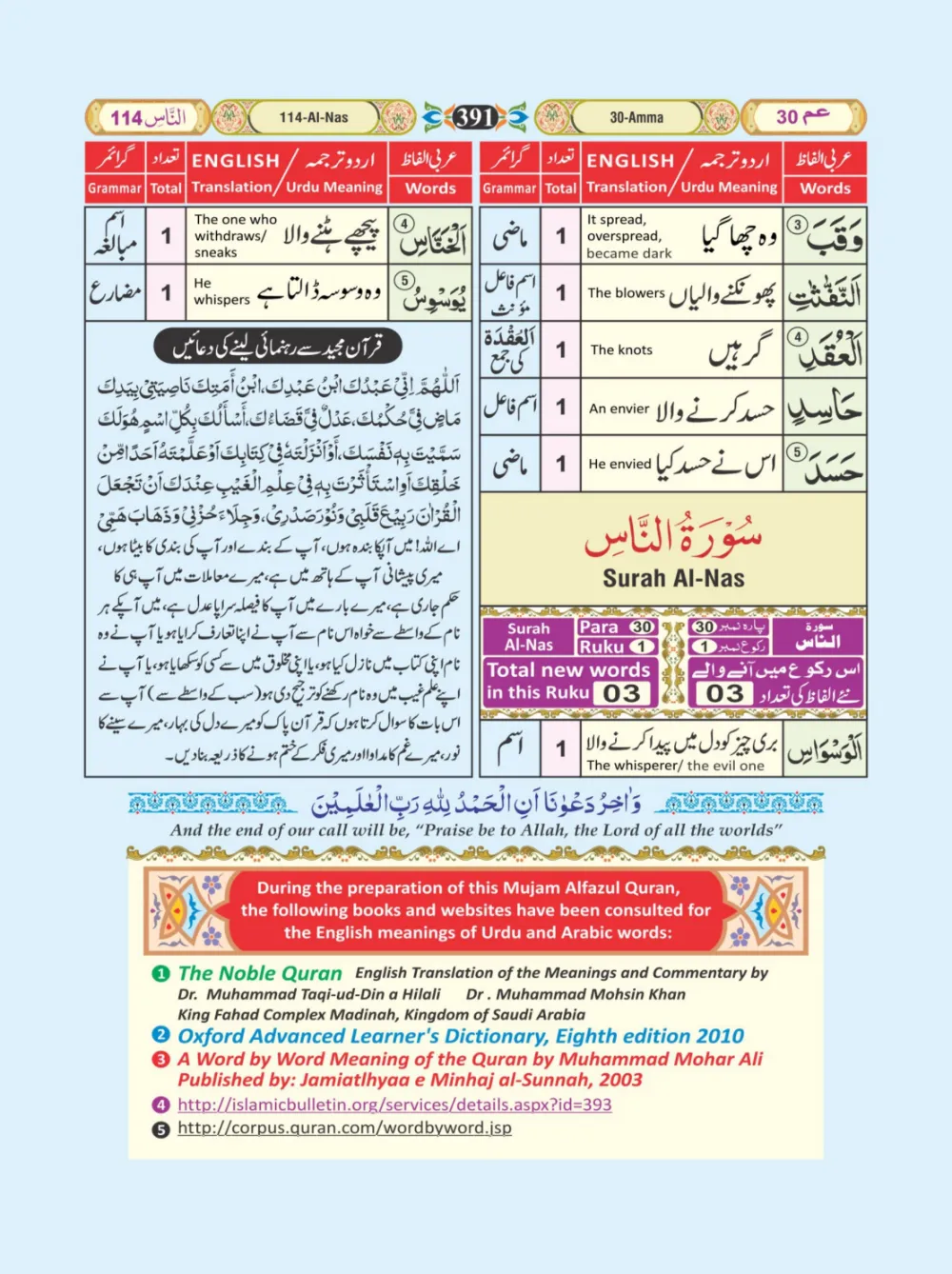 معجم الفاظ القران page 391