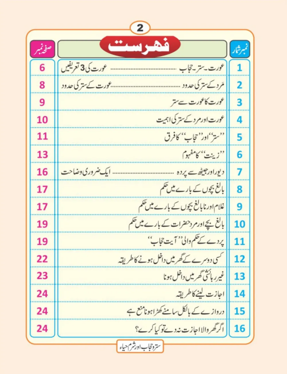 سترو حجاب، شرم و حیا page 3
