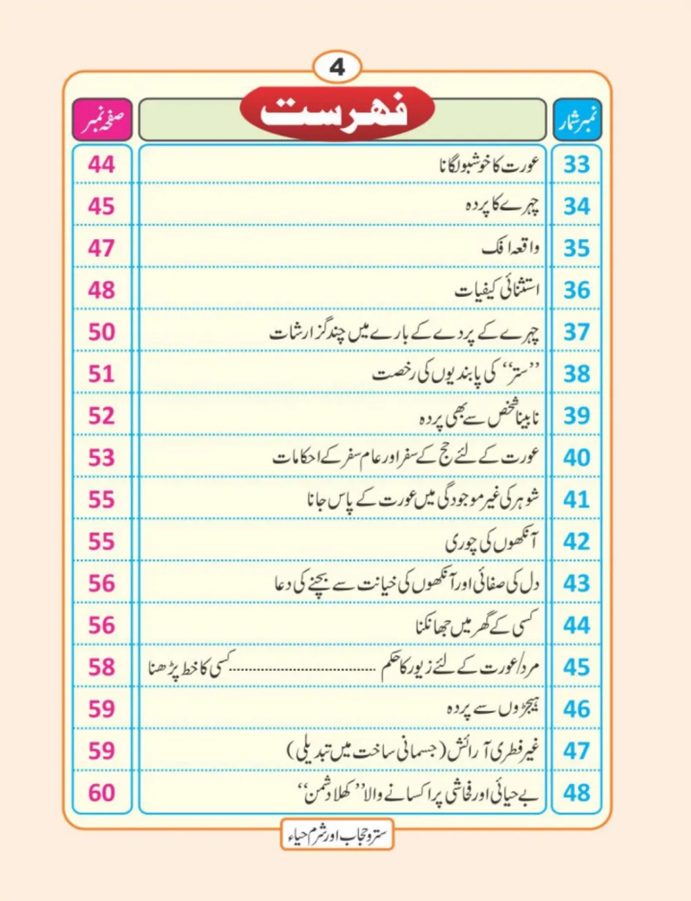سترو حجاب، شرم و حیا page 5