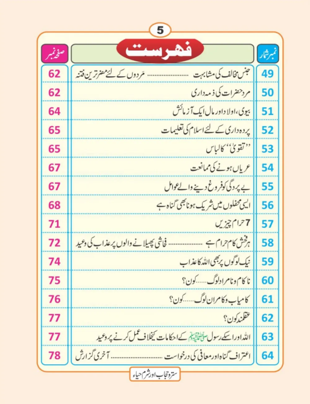 سترو حجاب، شرم و حیا page 6