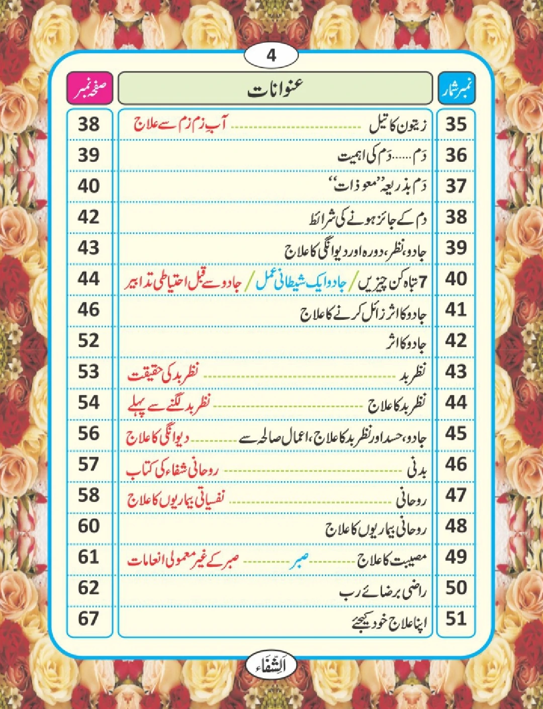 شفا کی دعائیں page 5