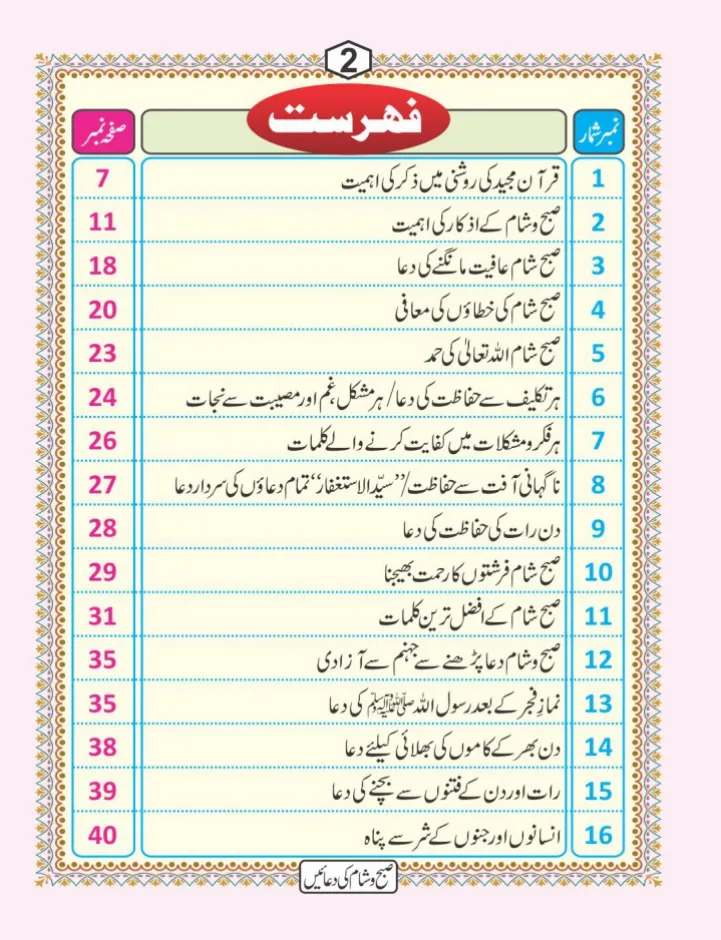 صبح و شام کی دعائیں page 3