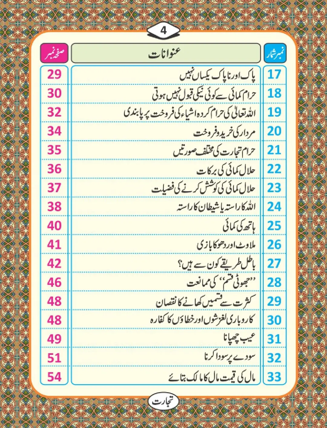تجارت کے فضائل page 5